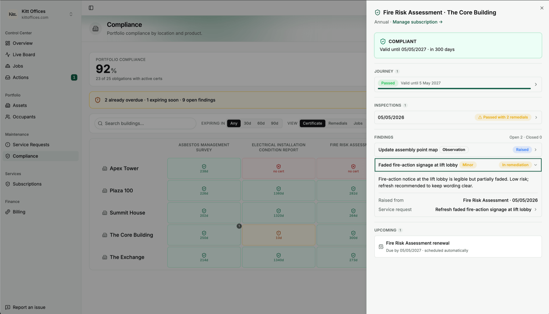Reeve compliance — Remedial findings